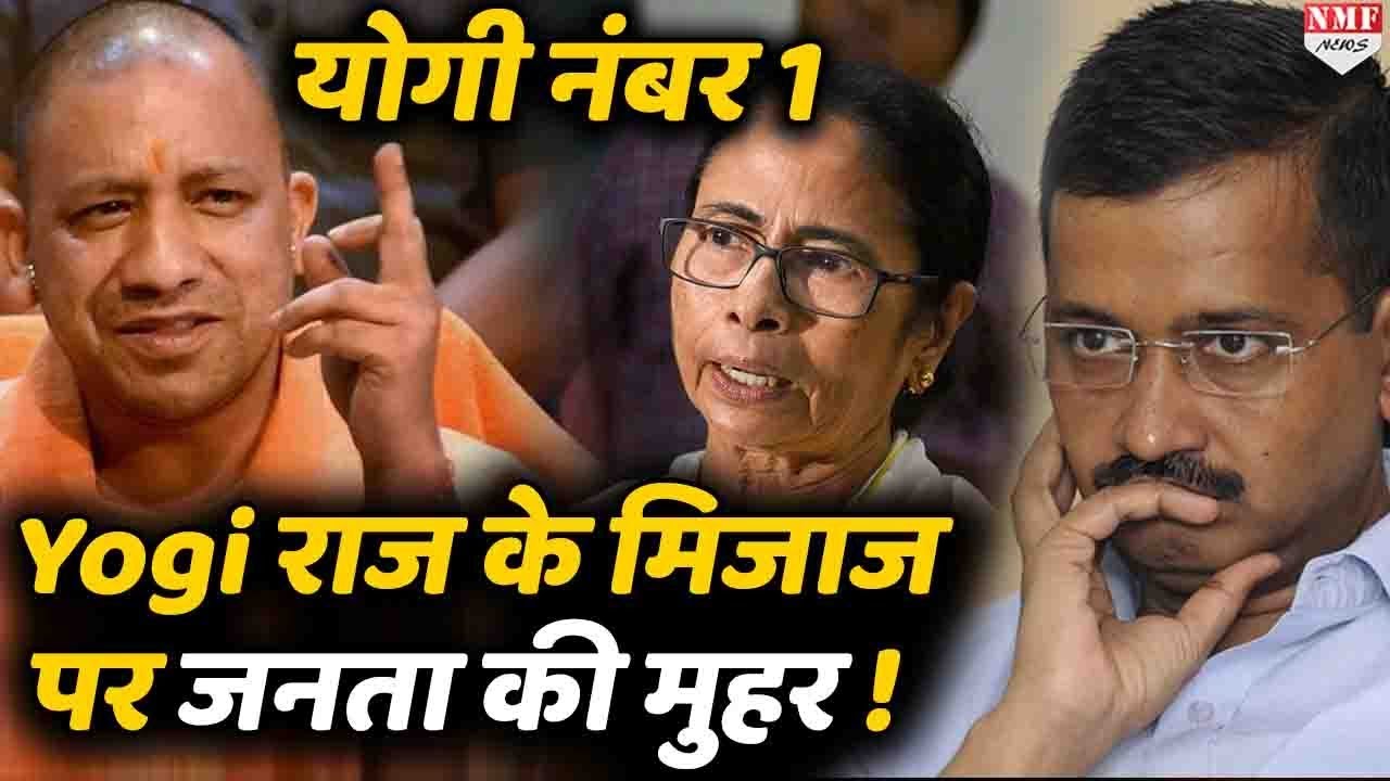 Yogi Adityanath बने BEST CM, Kejriwal, Mamata को छोड़ा पीछे !