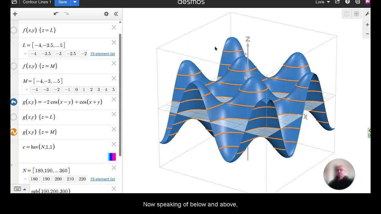 Contour Lines 1 (Level Curves)