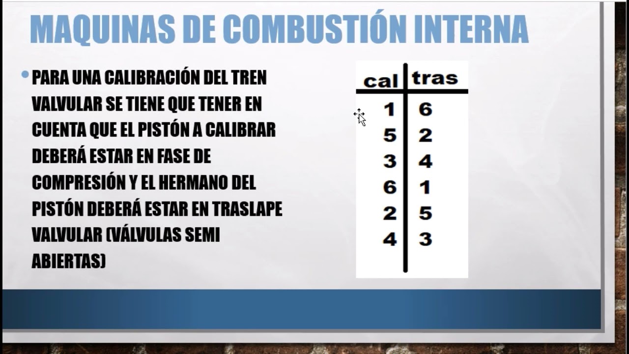 Clase 11 máquinas de combustión interna (calibracion de punterías)