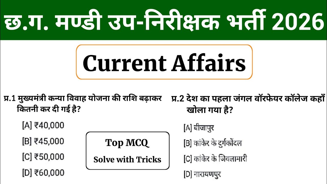 CG Mandi Up Nirikshak Classes | CG Mandi Nirikshak Current Affairs 2026
