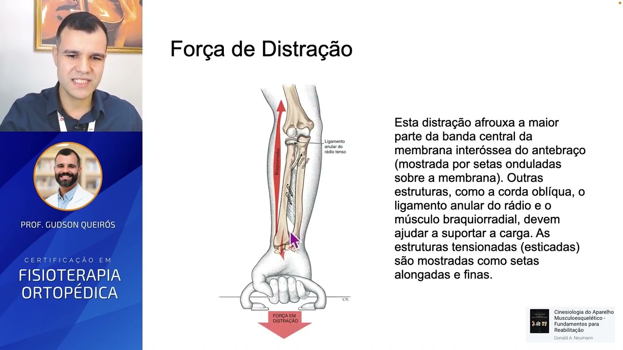 Biomecânica do Cotovelo