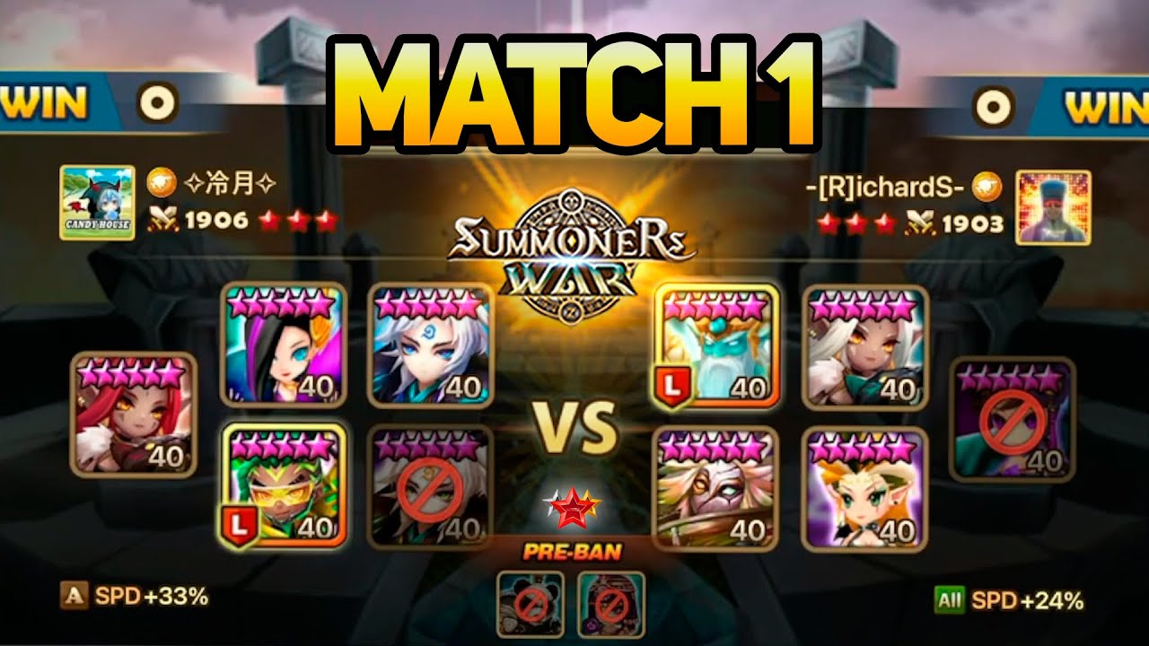 RICHARD vs KELVIN. SWC2022 APAC Preliminary Group B (BO3) - Summoners War