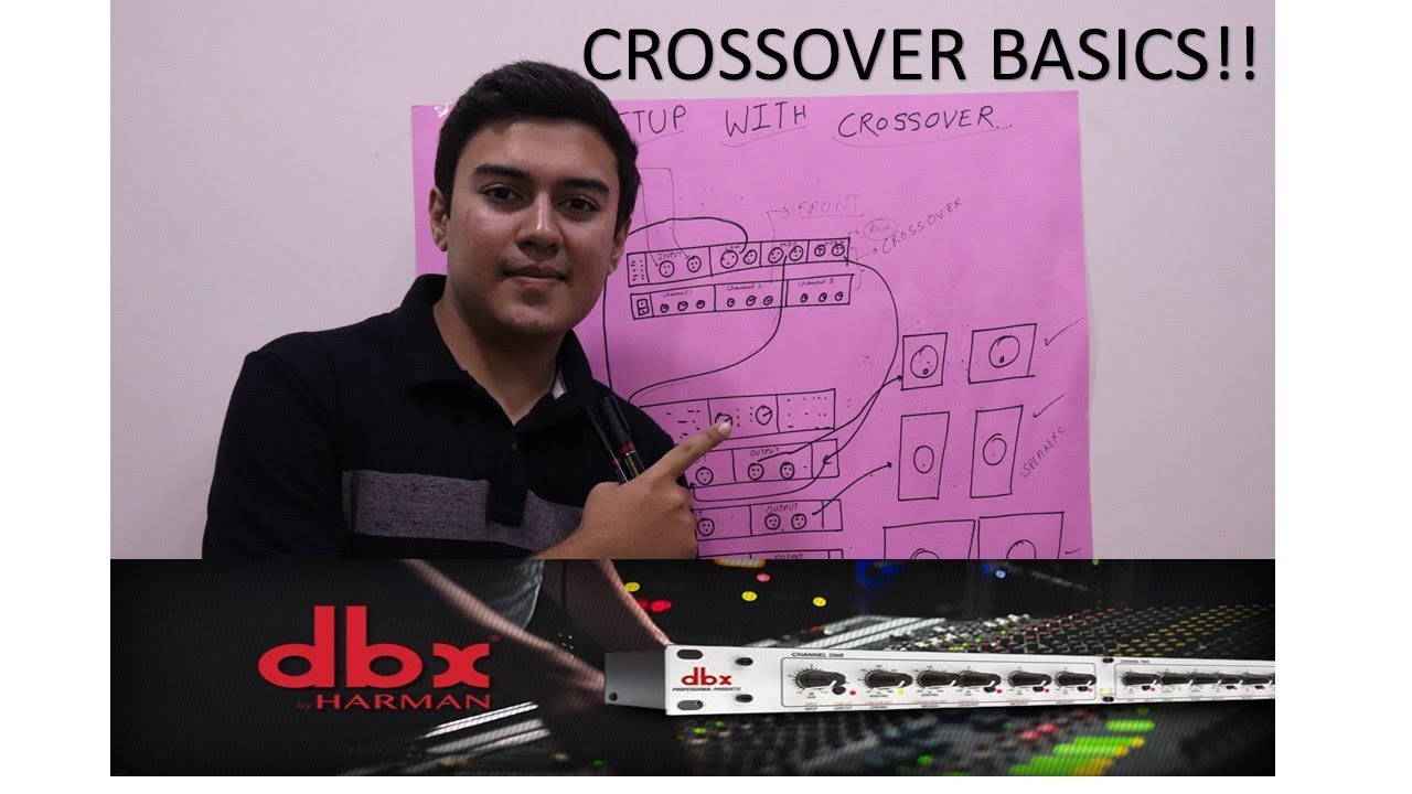 CROSSOVER PART 1- WHAT IS CROSSOVER ? AND HOW TO CONNECT IT IN LARTGE SETUP!!?? (HINDI TUTORIAL)