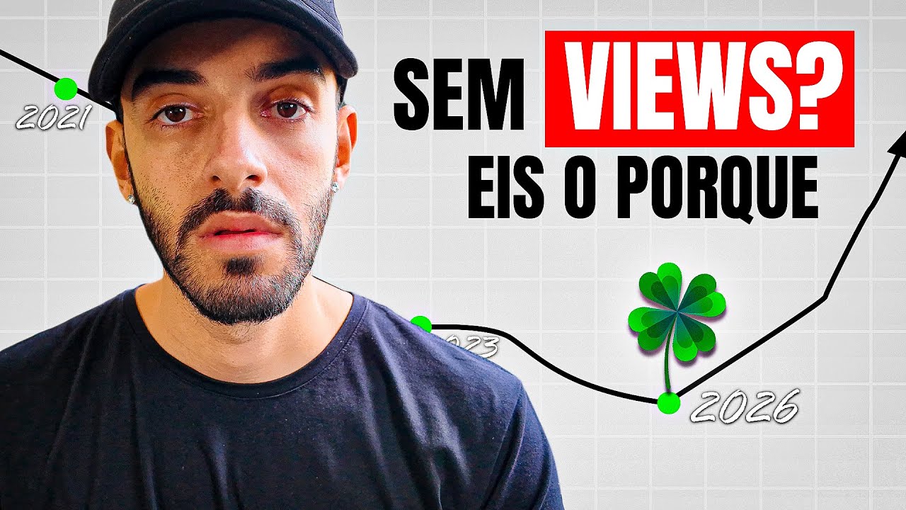 Crescer no Youtube: Sorte e aleatório no NOVO ALGORITMO.