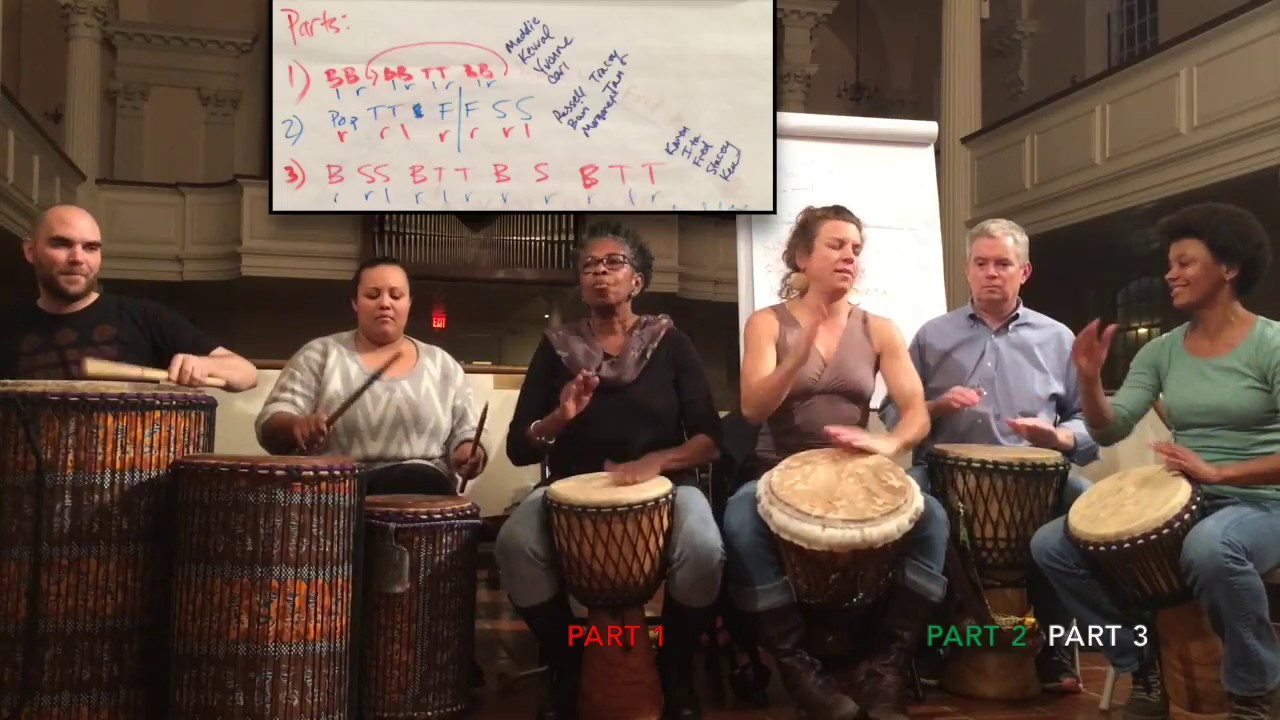 Yankadi-Makru