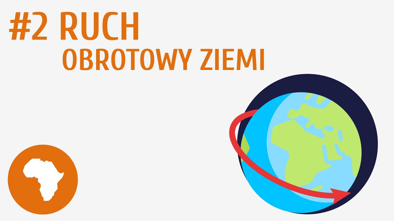 Ruch obrotowy Ziemi #2 [ Ruchy Ziemi ]