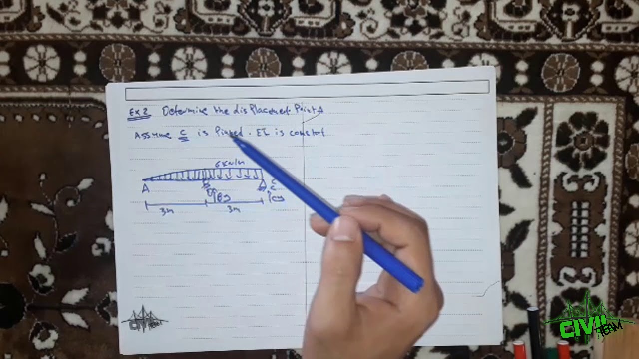 Structural Analysis 1  || Deflecion virtual work method 2
