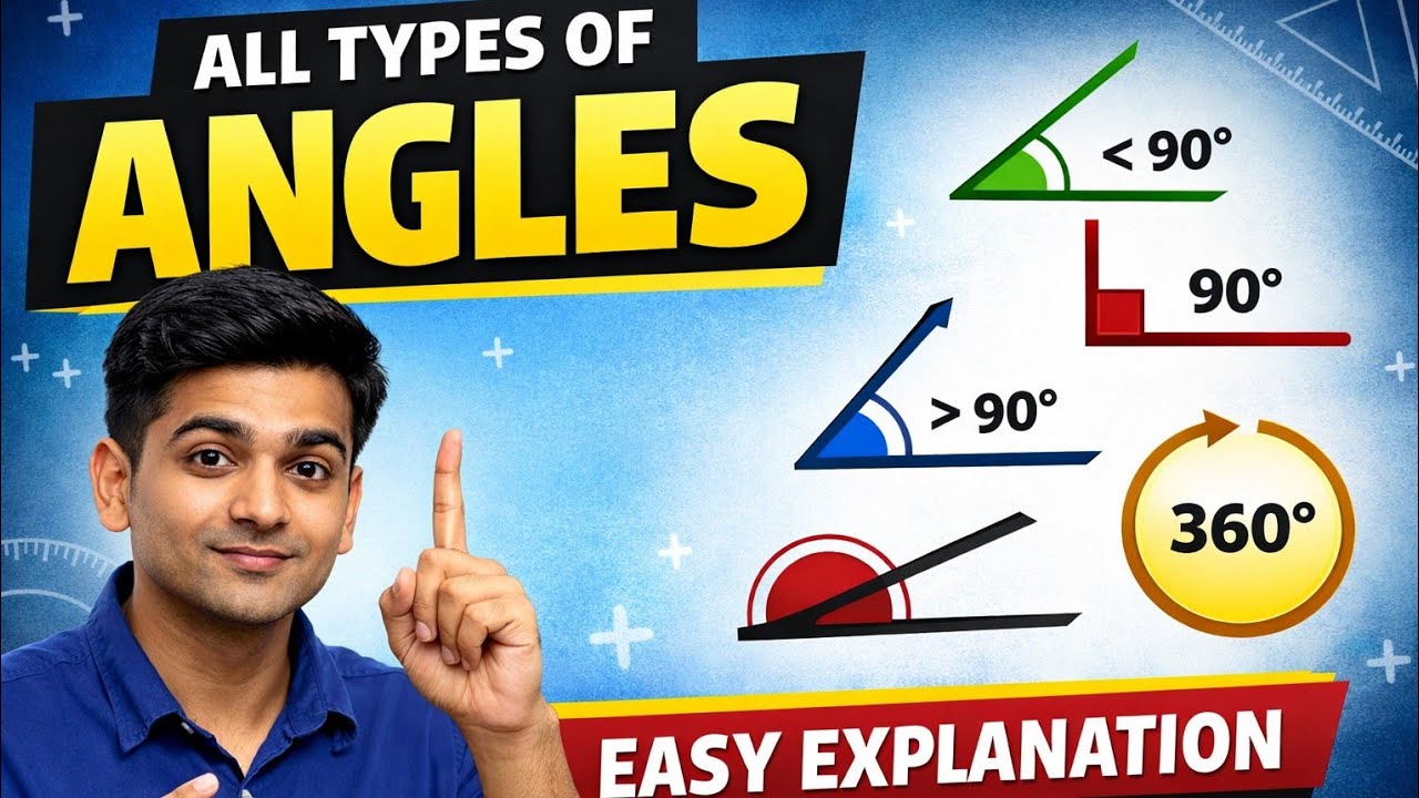 What is Angle? Types of Angles Explained | Maths Basics for Students  |Types of Angles आसान तरीके से