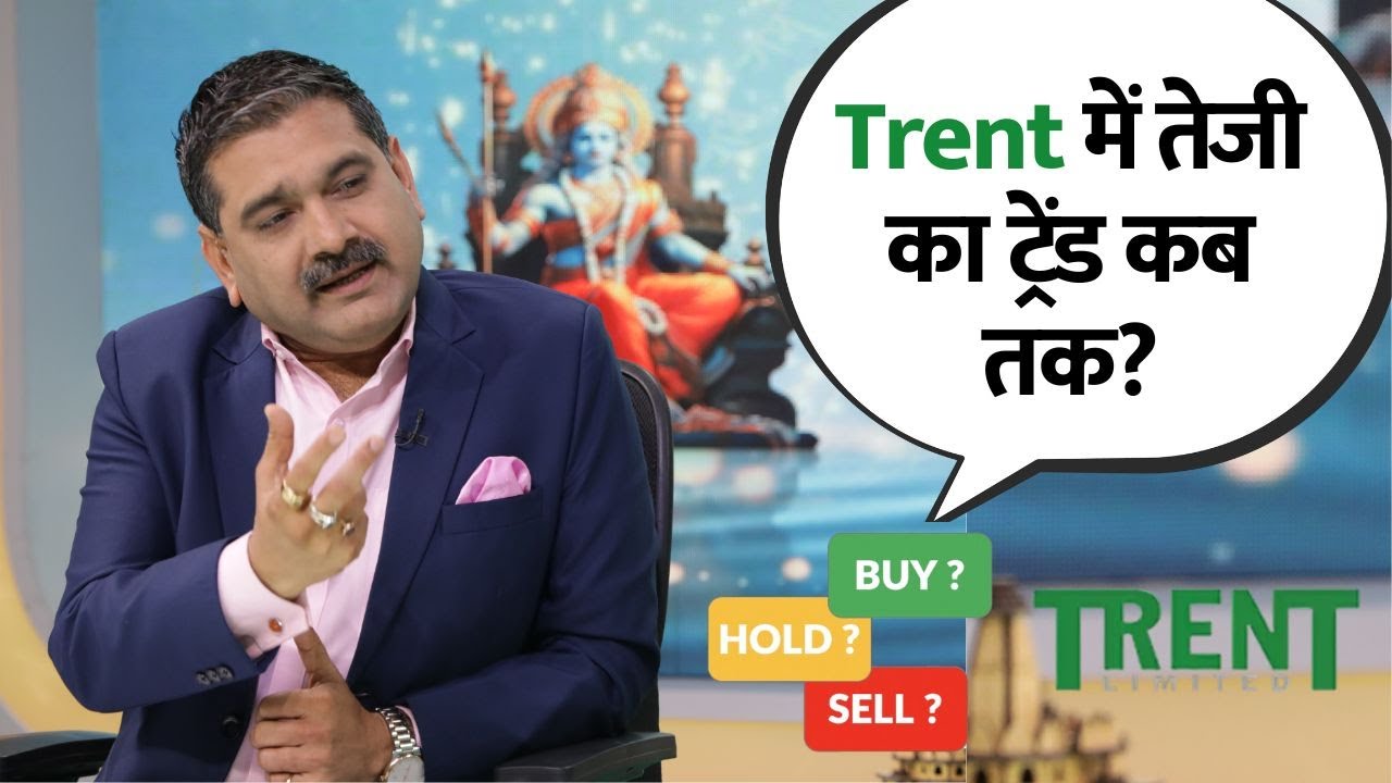 Stock in Action | What Made Trent Jump? | When to Hold Trent for the Long Run? | Anil Singhvi