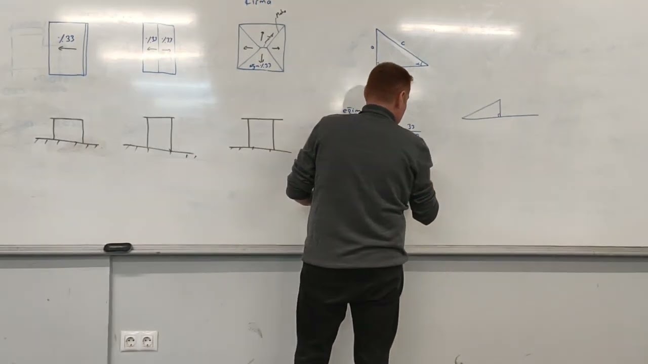 Çatı eğimi nedir, eğime göre görünüş çizmi