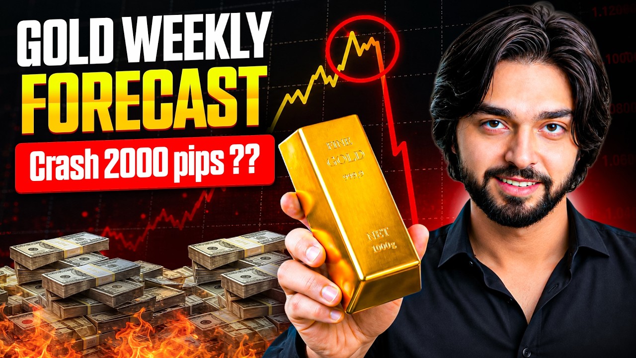 Gold Weekly Forecast Aug 31 - Sep 4, 2026 | XAUUSD Prediction | Gold Analysis | Hindi/Urdu