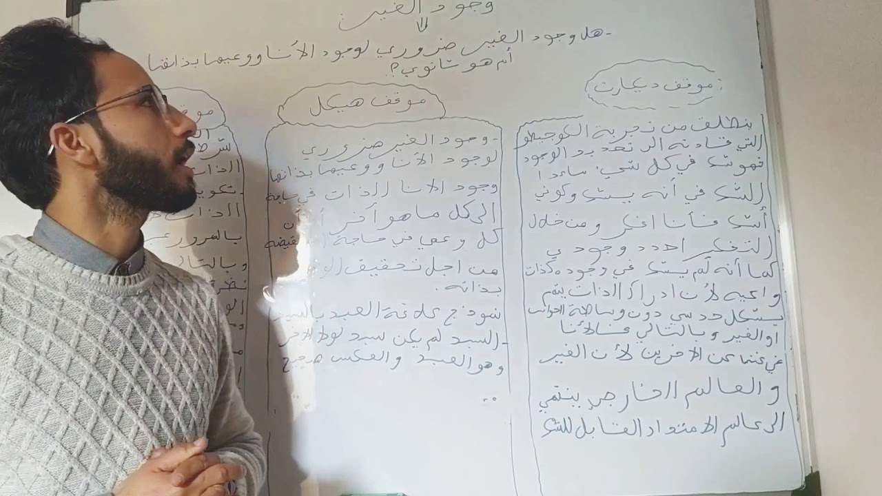 وجود الغير شرح مبسط وخاص بتلاميذ الثانية الباكلوريا.