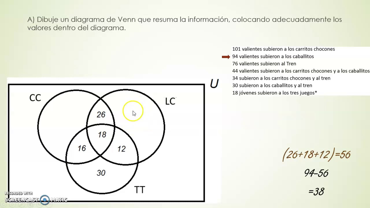 Probabilidad con Diagramas de Venn