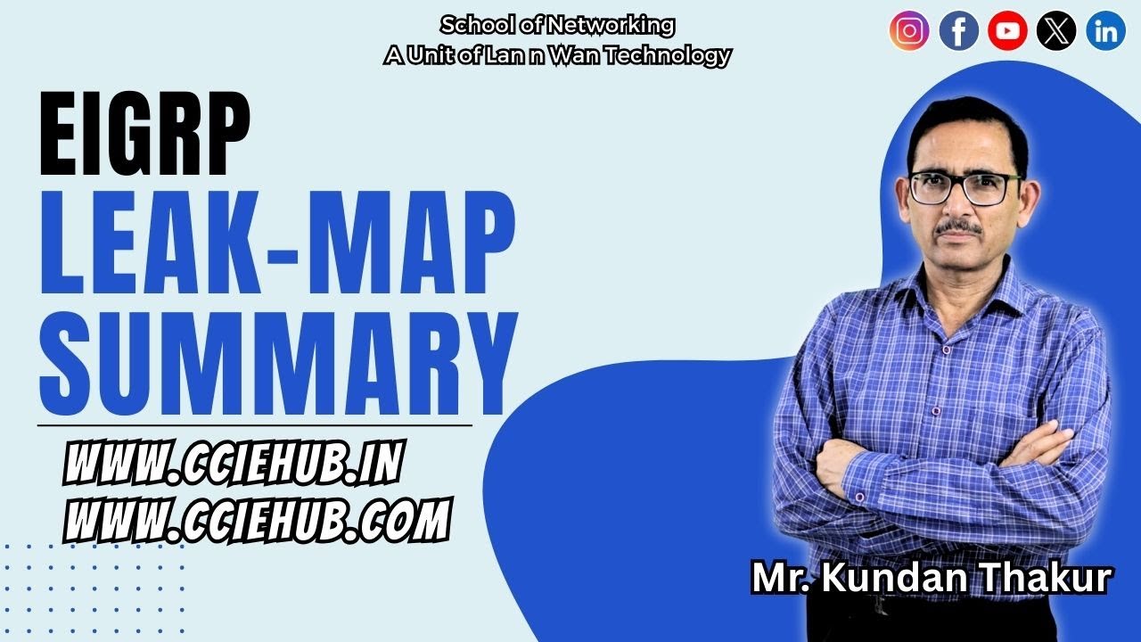 EIGRP Leak-Map Summary Explained Simply | CCIE HUB | Mr. Kundan Thakur