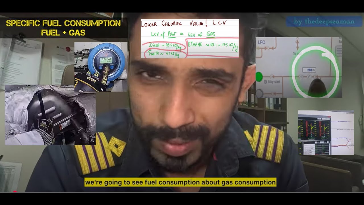 SPECIFIC FUEL OIL or GAS CONSUMPTION ? WHAT IS THIS? MAN B & W MEGI-E ENGINES - DUAL FUEL ENGINES