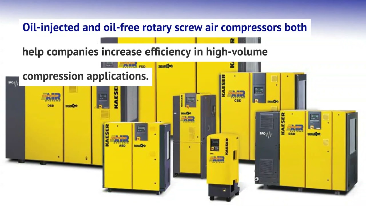 Rotary Screw Air Compressors
