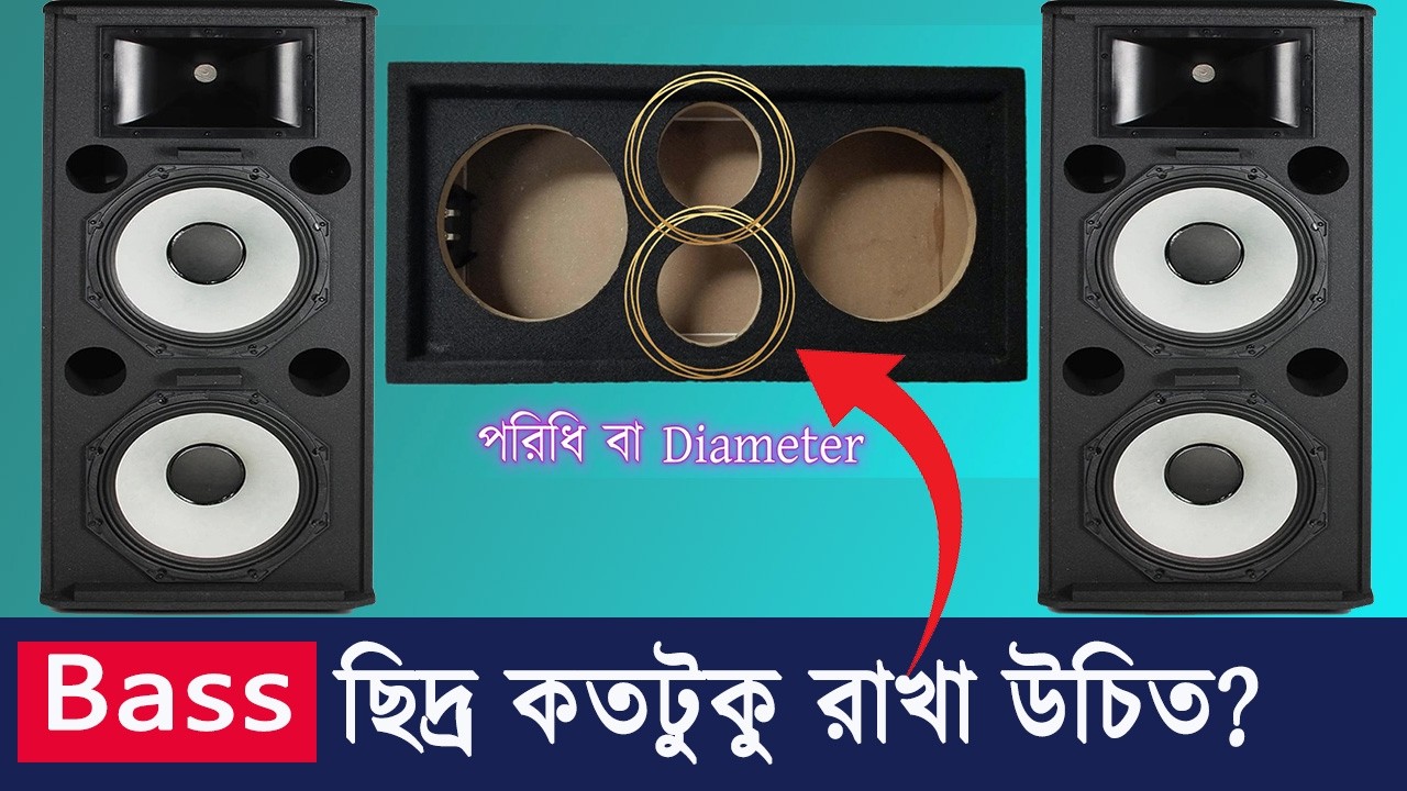 স্পিকার বক্সের Bass Port (ছিদ্র) কতটুকু রাখা উচিত? 🔊 Full Calculation Guide (Bangla)