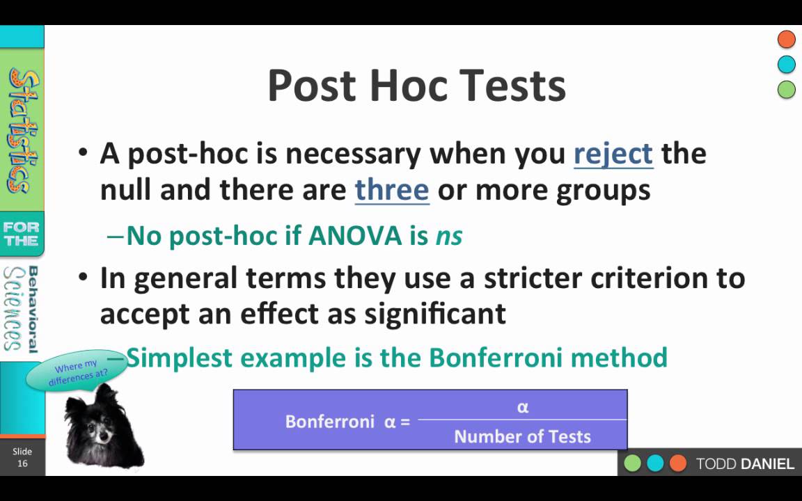 12-3 ANOVA Post Hoc Tests