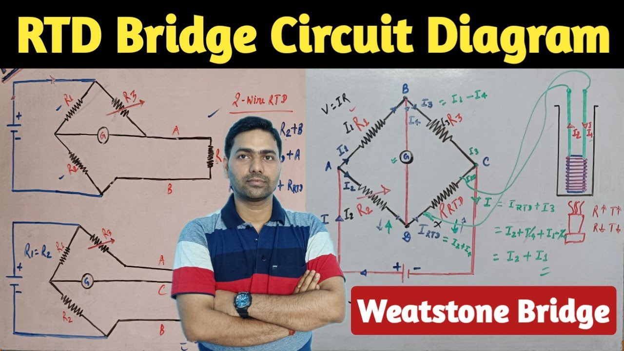 RTD Bridge Circuit Diagram | Working of Weatstone Bridge | 2-wire RTD | 3-wire RTD | RTD in हिंदी |