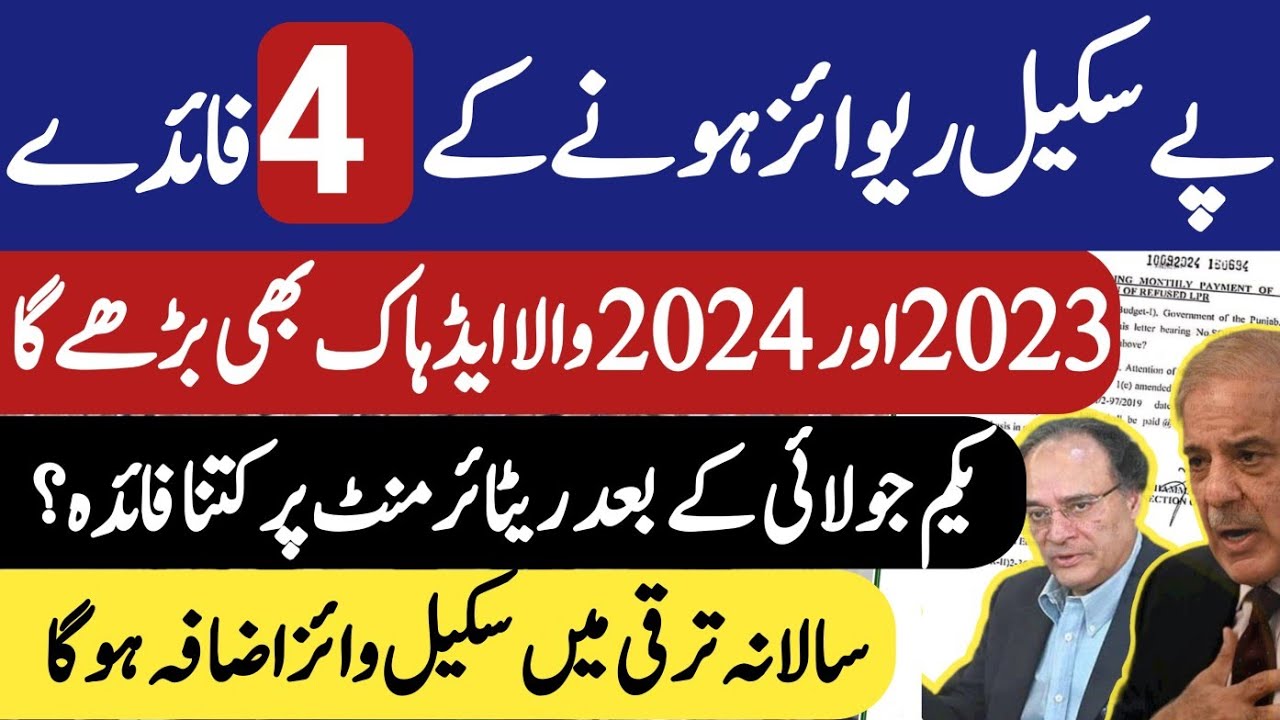 Very important four points after pay scale revision 2026 for govt employees and pensioners|