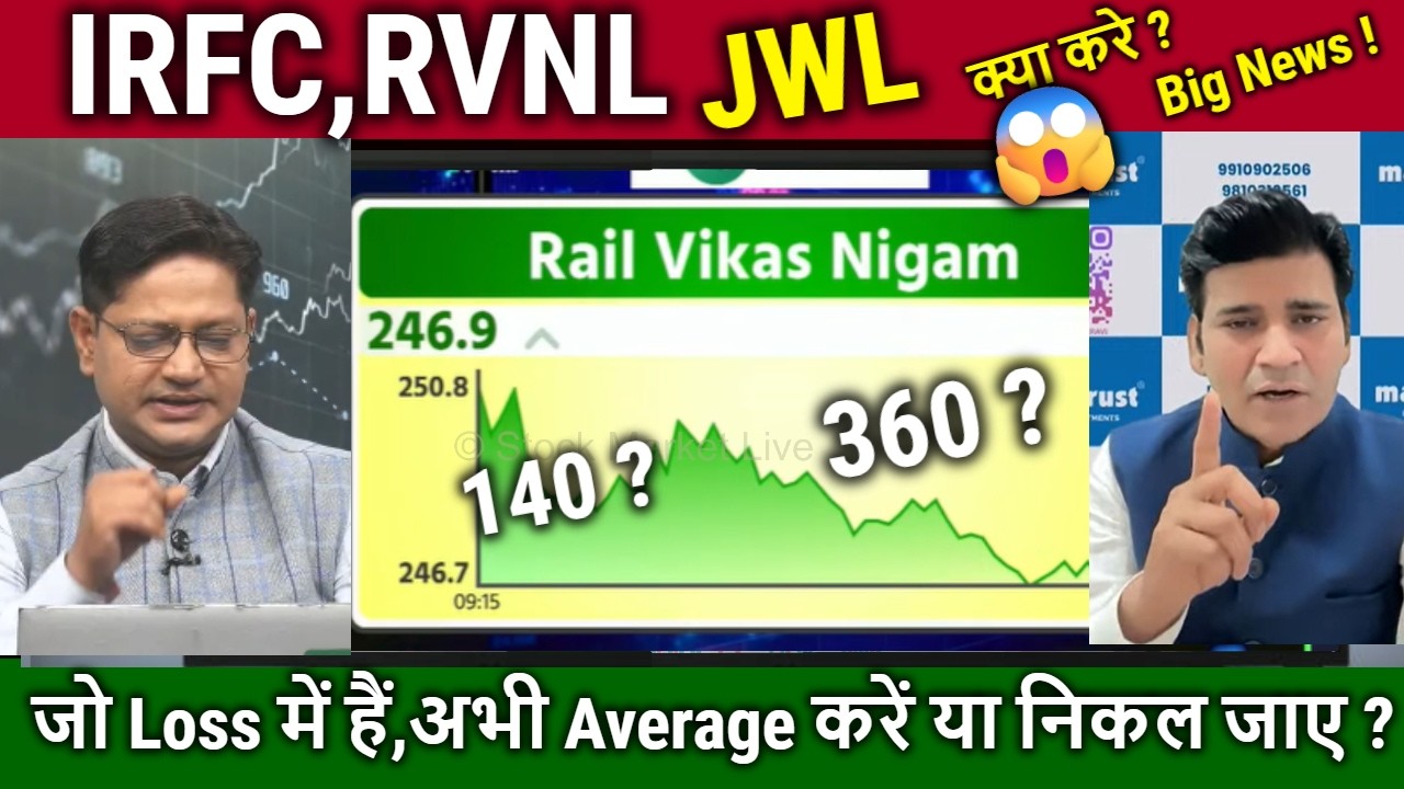 IRFC,RVNL share latest news/buy or sell?,IRFC,RVNL,JWL analysis,target 2026/railway stocks News
