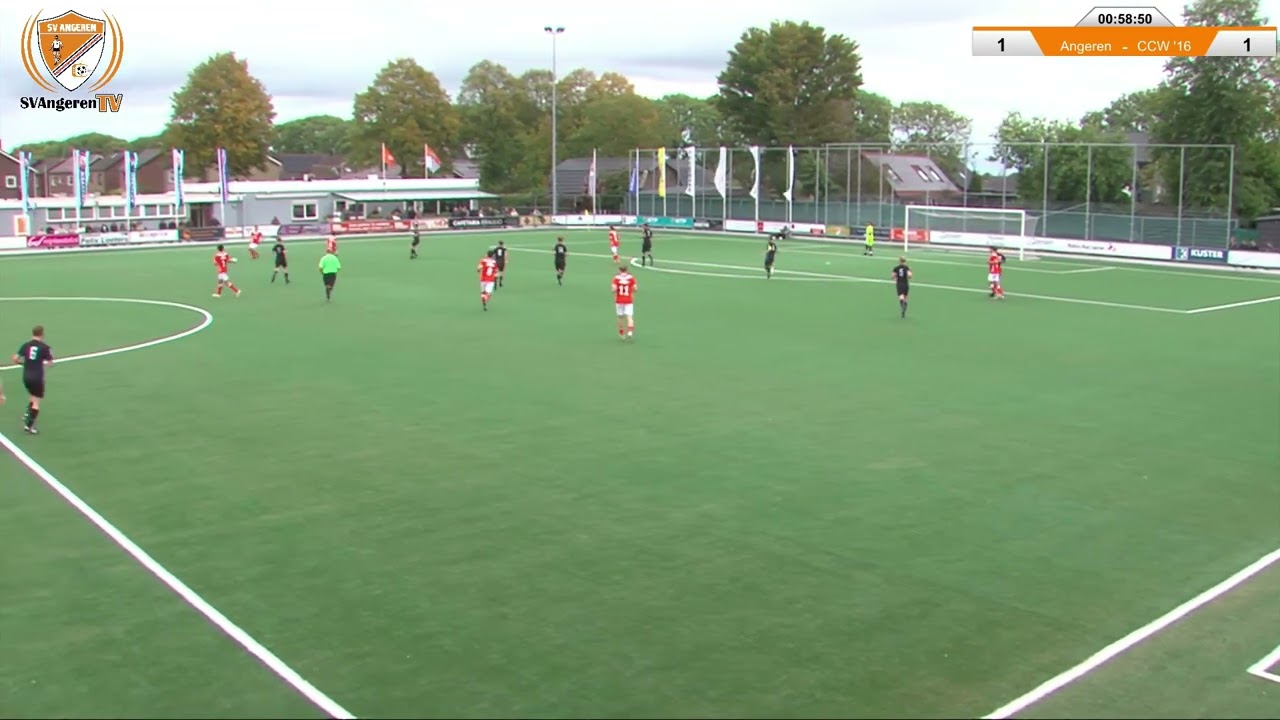 Samenvatting Angeren - CCW