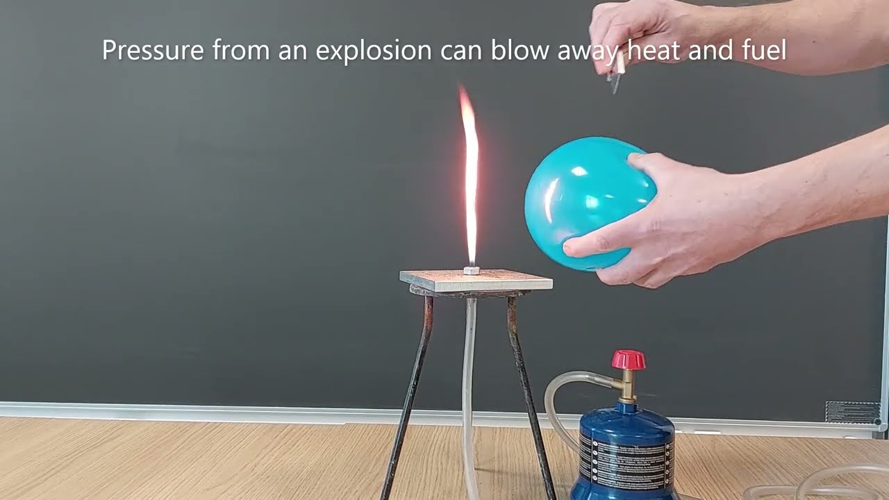 Fire triangle / Brandtrekanten