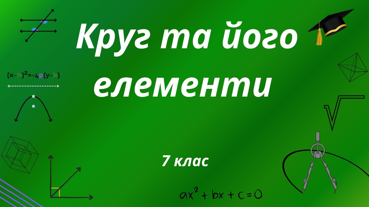 Коло та його елементи. 7 клас, геометрія