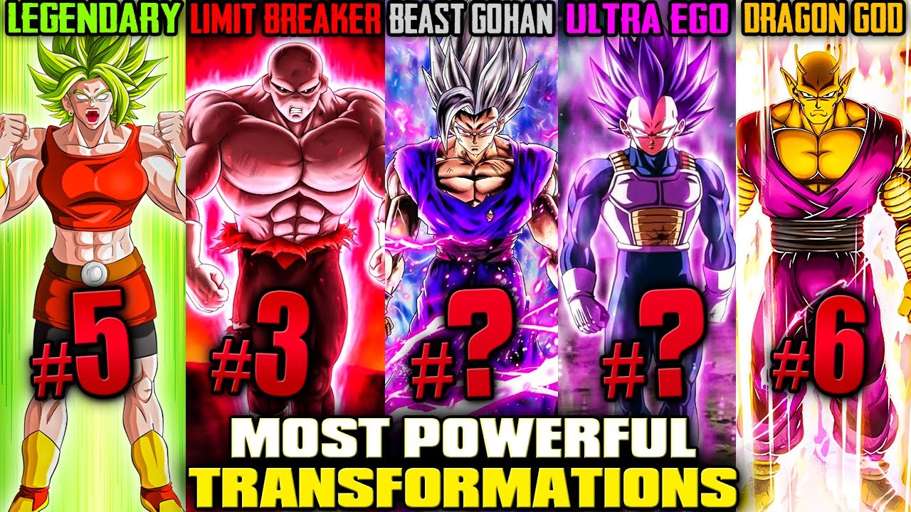 Most Powerful & Strongest Forms of Dragon Ball Characters in Tamil | Savage Point