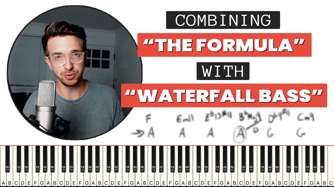 Reharmonization Secrets for Gospel, Jazz, R&B, & Neo Soul Chords