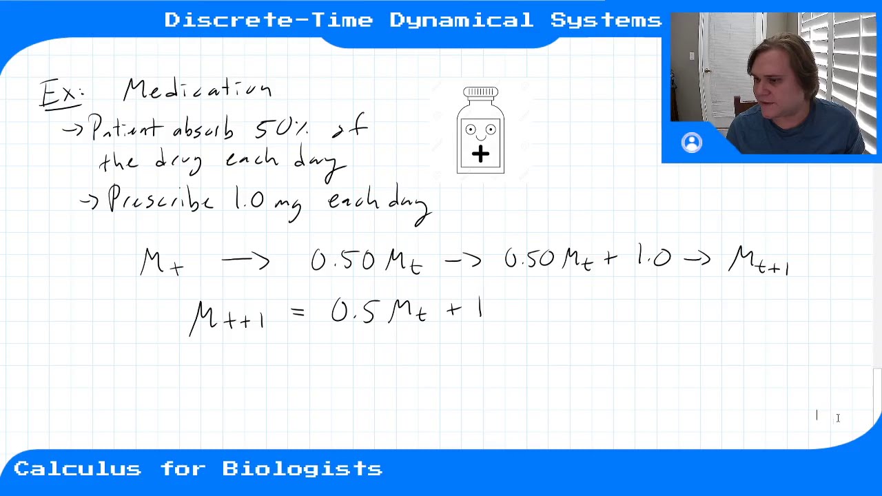Module 2 - Video 1 - Discrete-Time Dynamical Systems