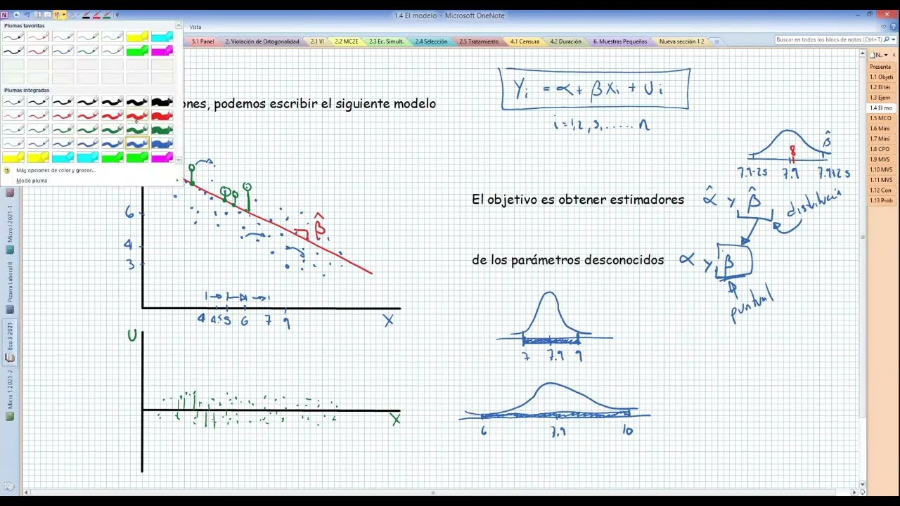 Econometría - Repaso 1.4 El modelo