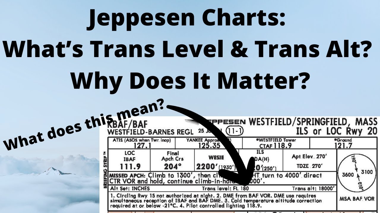 Jeppesen Approach Charts: Trans Level & Trans Alt Explained! IFR Pilot & Dispatcher Test Prep Review