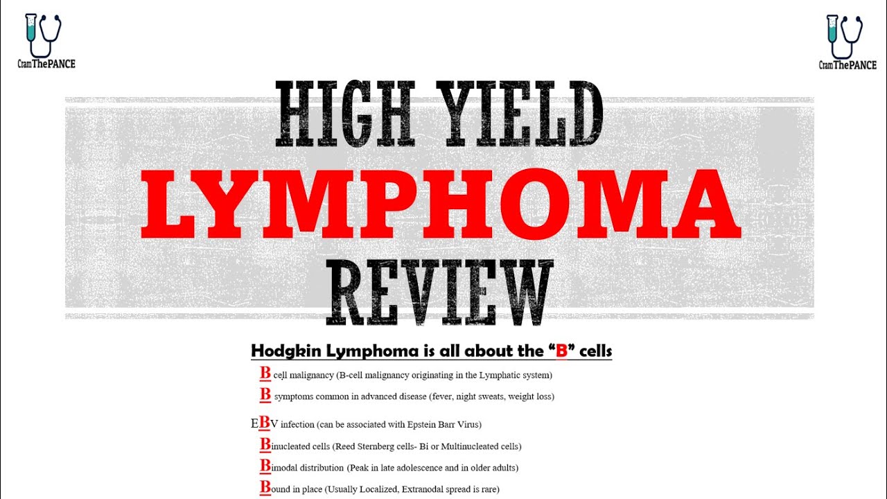 Lymphoma Review | Mnemonics And Proven Ways To Memorize for the PANCE, PANRE