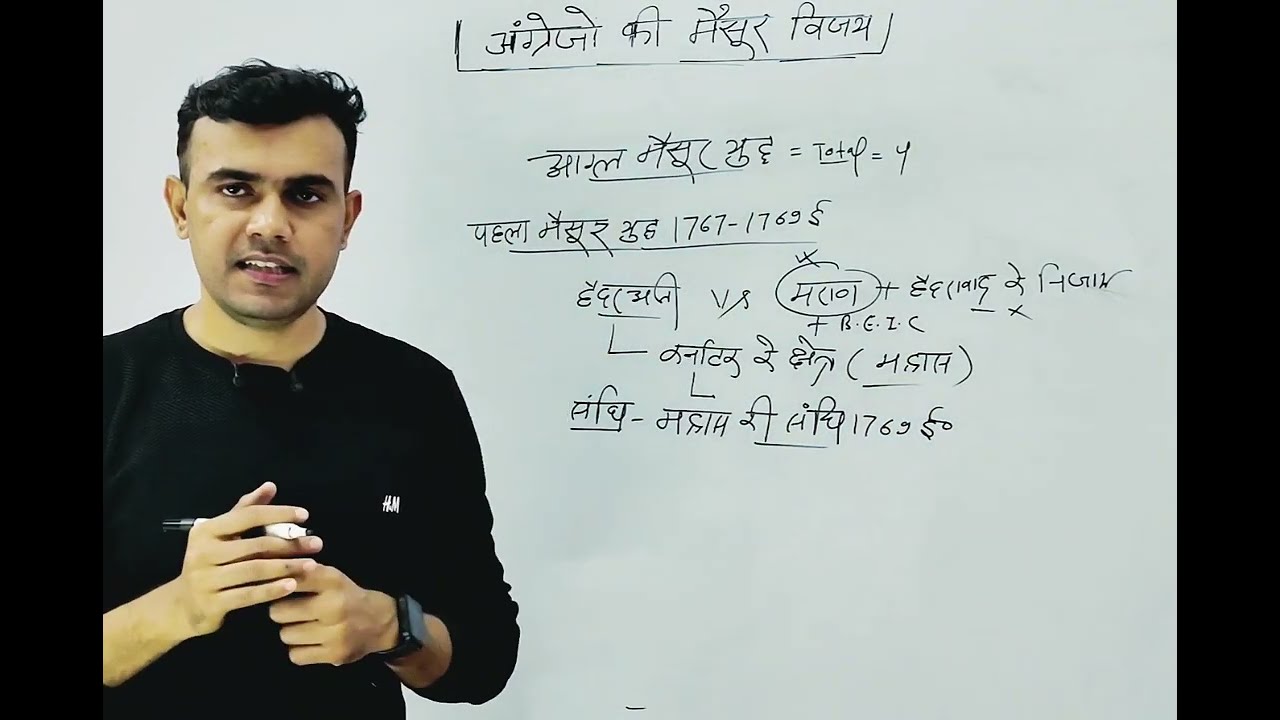 Anglo Mysore War in Hindi | आंग्ल-मैसूर युद्ध | Haider Ali & Tipu Sultan | Modern History 