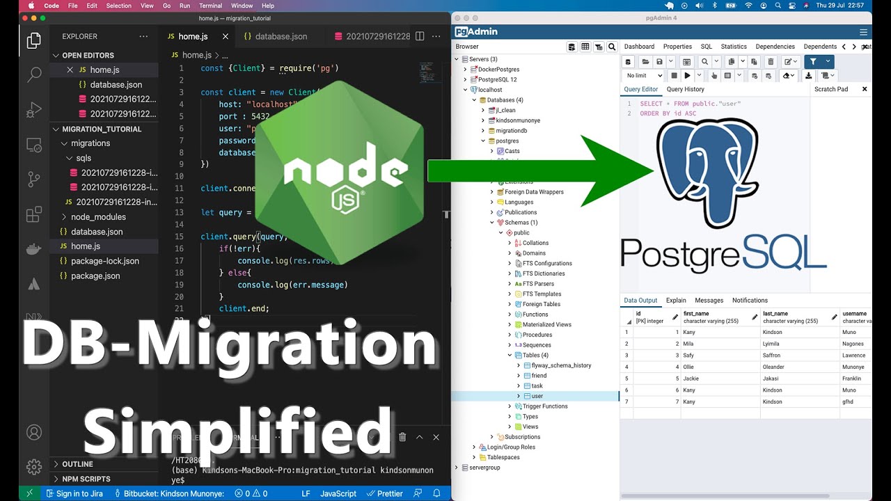 Упрощенная миграция базы данных &mdash; генерация PostgreSQL из Nodejs