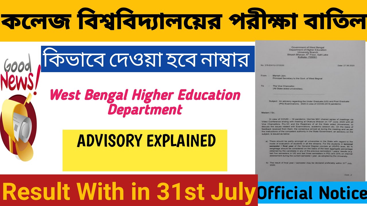 All College Exam Cancelled || Official announcement || University exam latest news 2020 ||