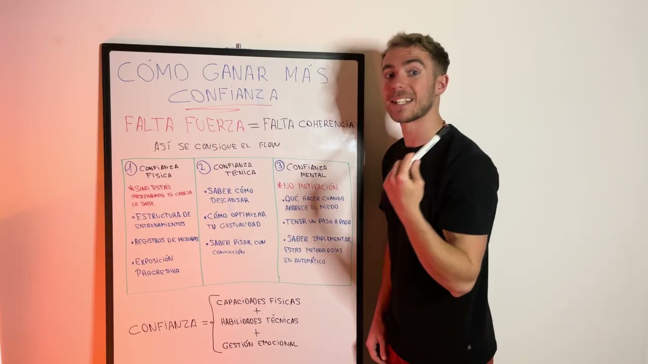 Cómo perder el miedo y ganar confianza en la escalada