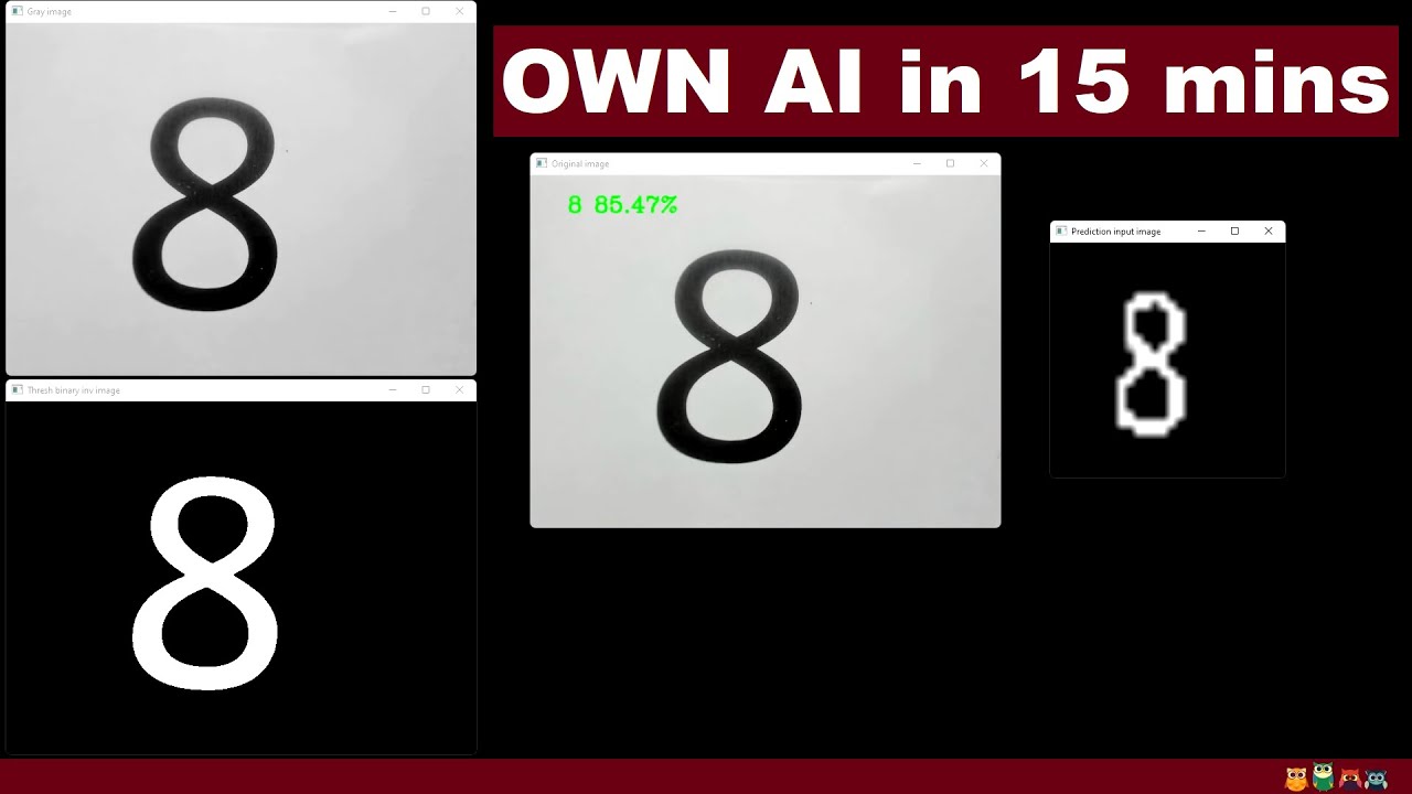 Handwritten digit detection using Neural Networks | OPENCV Python