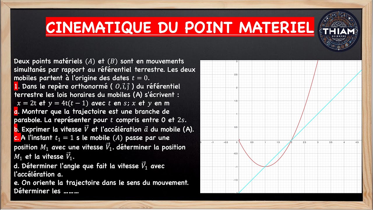 🚀 Exercice INCROYABLE sur la CINÉMATIQUE du point matériel (à ne pas manquer !)