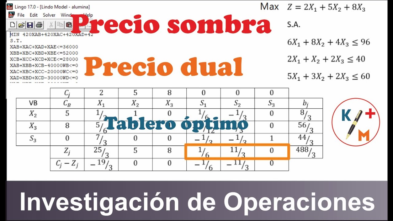 TIP IO - 24. Precio Dual - Precio sombra. Uso de LINGO. Incluye taller de análisis de sensibilidad