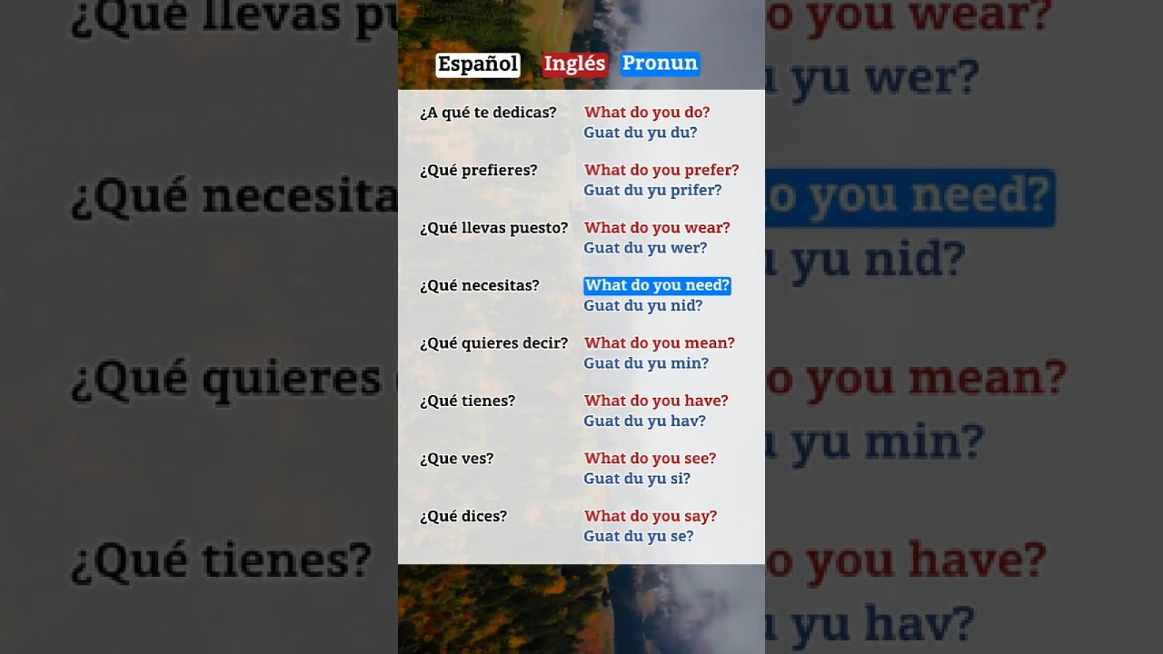 ingles para todos