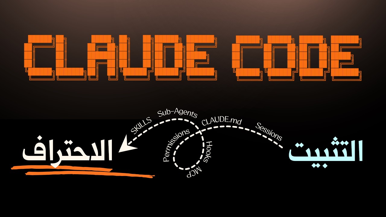 الدليل الشامل لاستخدام Claude Code من الصفر وإلى الاحتراف
