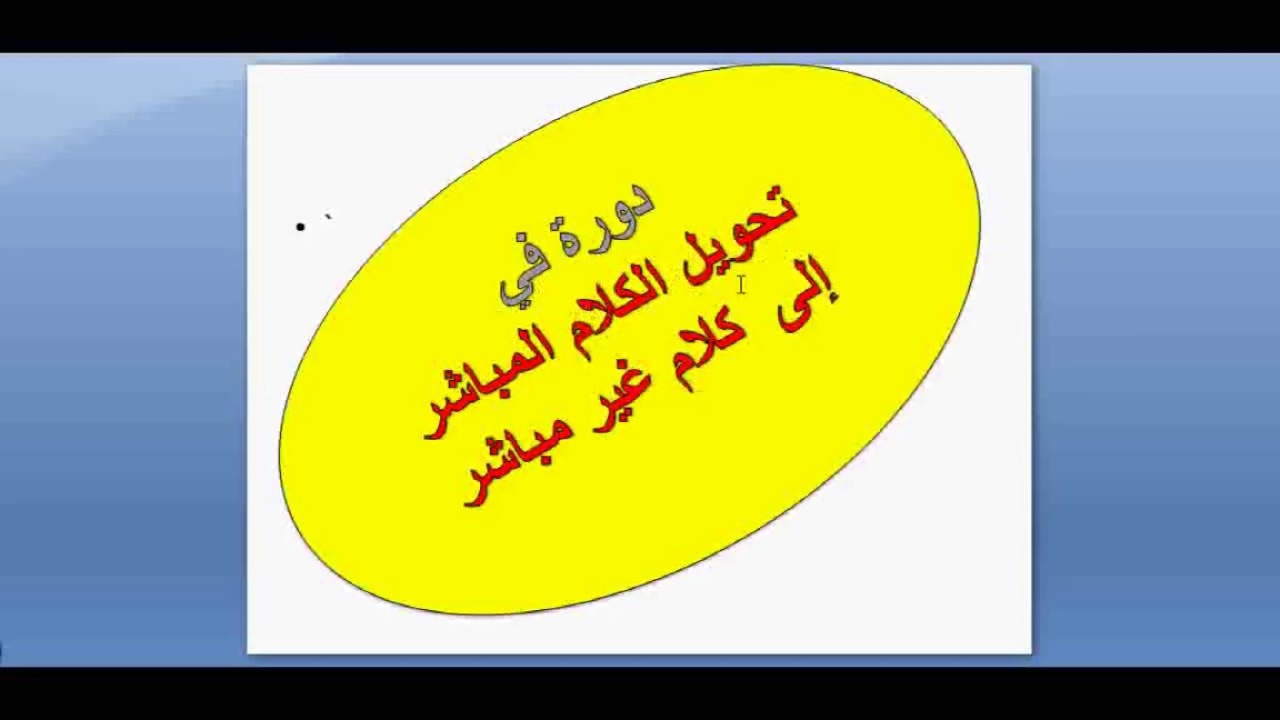 Reported Speech Lesson 1