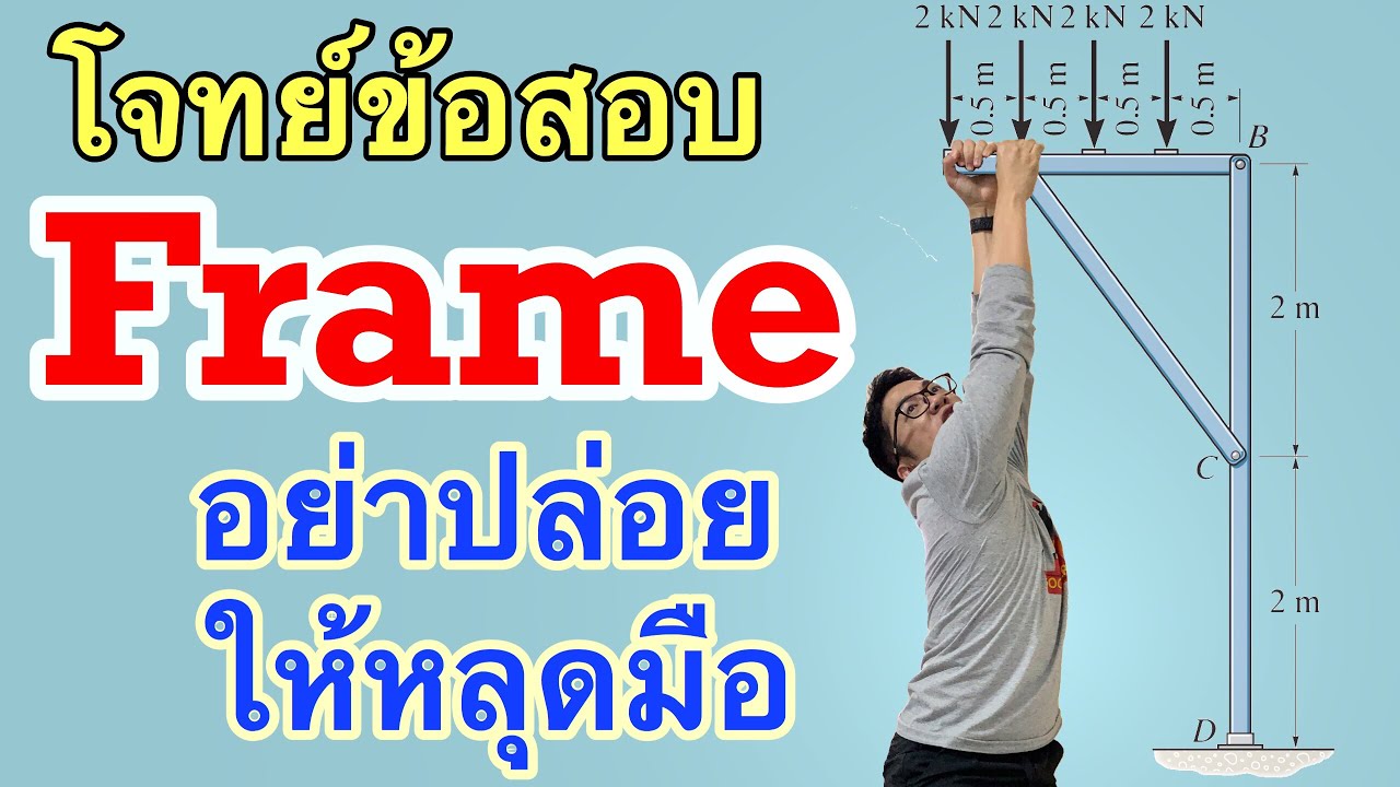 ข้อสอบ วิเคราะห์โครงสร้าง Frame วิชากลศาสตร์ ภาคสถิตยศาสตร์ Statics