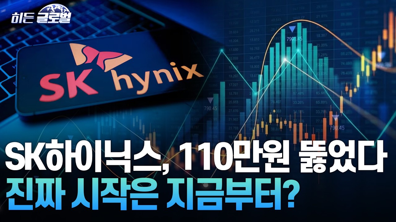 🚀 [히든글로벌] SK하이닉스 신고가...샌디스크 나스닥100 편입 호재  | Market Signal (20260415)