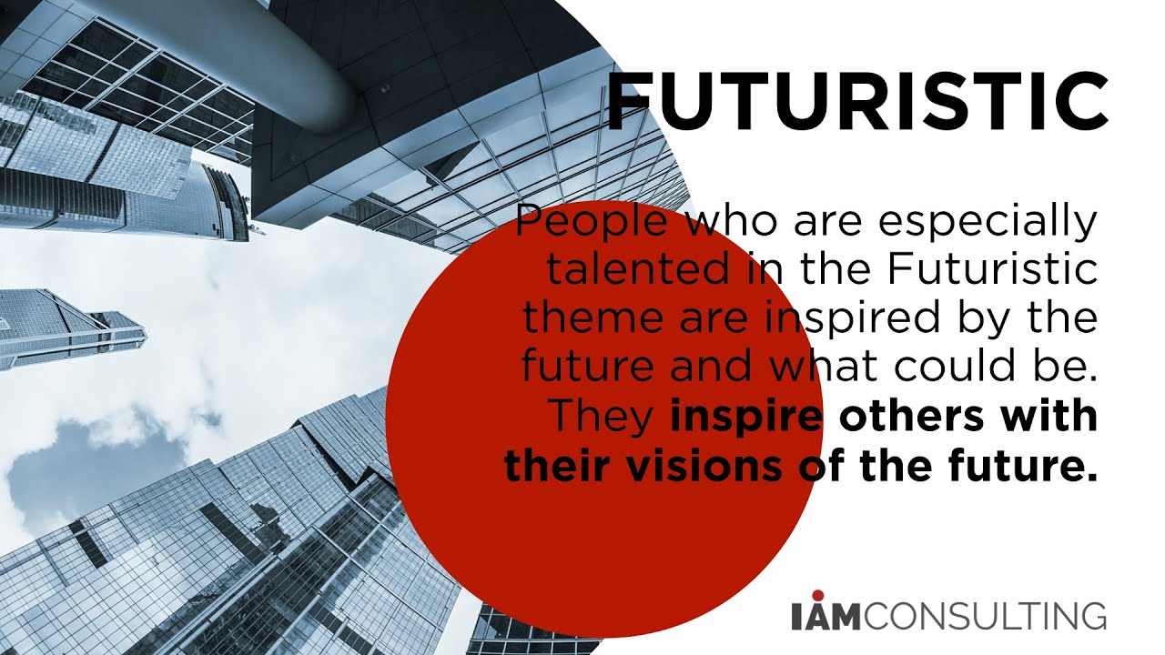 I AM Express Your Strengths: Futuristic