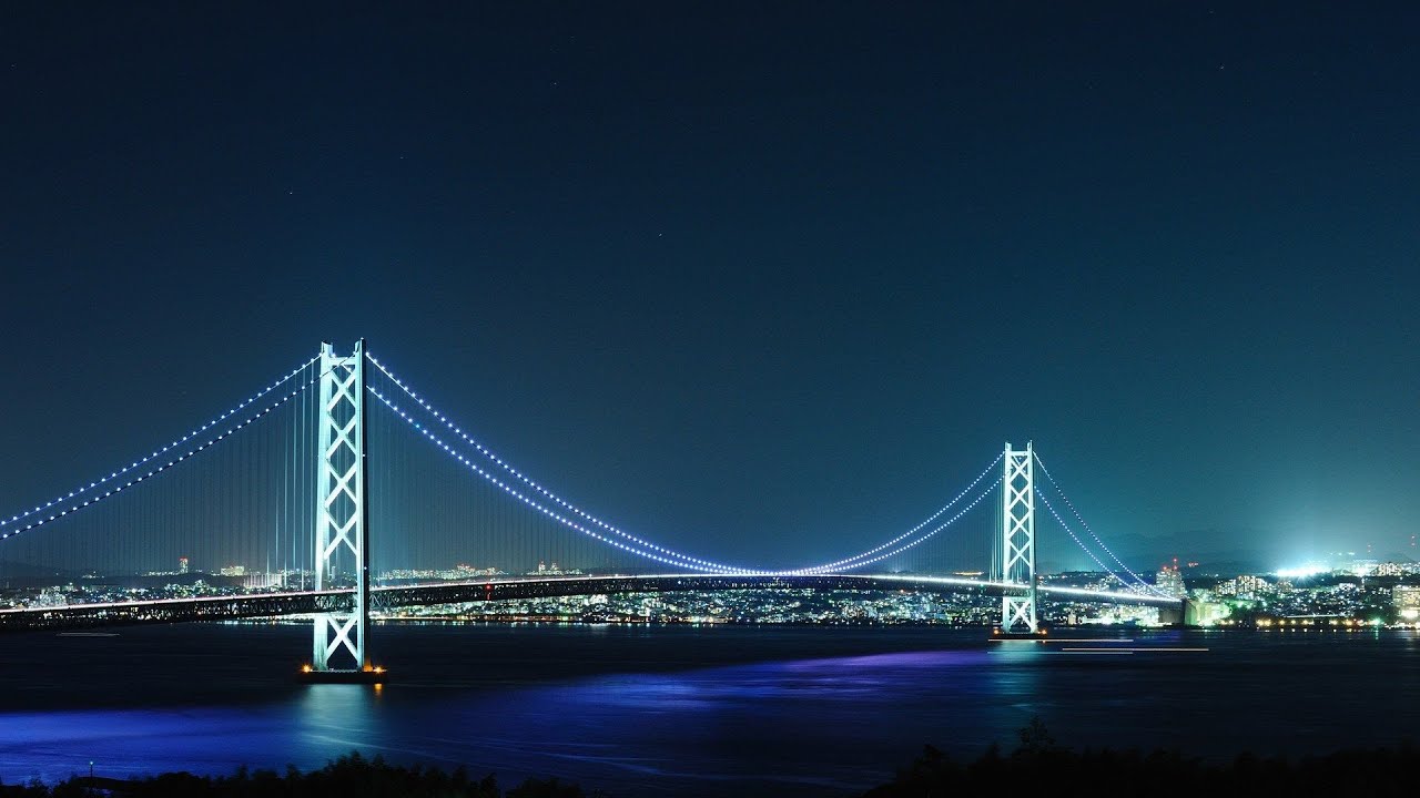 How Do Suspension Bridges Work?