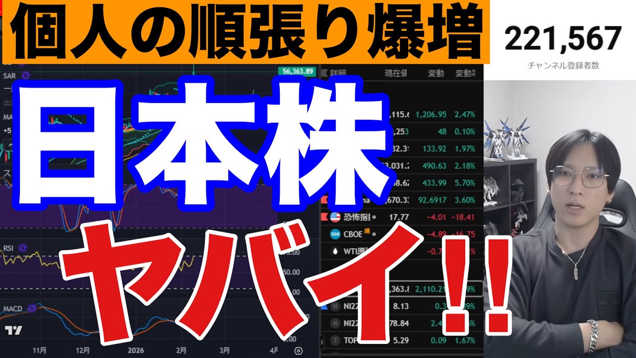 2/11【日本株ヤバ！！自民圧勝で日経平均踏み上げ】個人投資家順張り爆増で信用買い過去最高水準。ドル円153円に下落。米国株、半導体株、仮想通貨ビットコイン軟調。