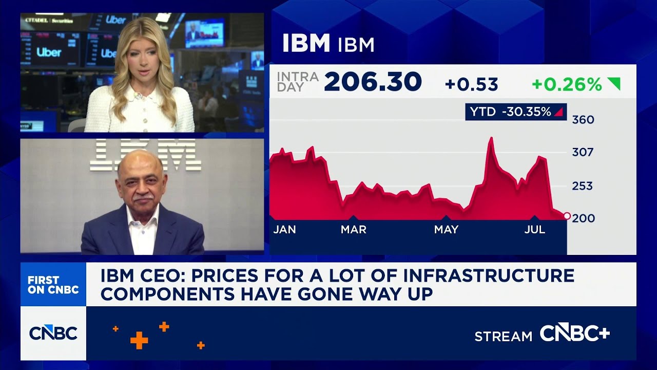 Гендиректор IBM: цены на многие инфраструктурные компоненты значительно выросли